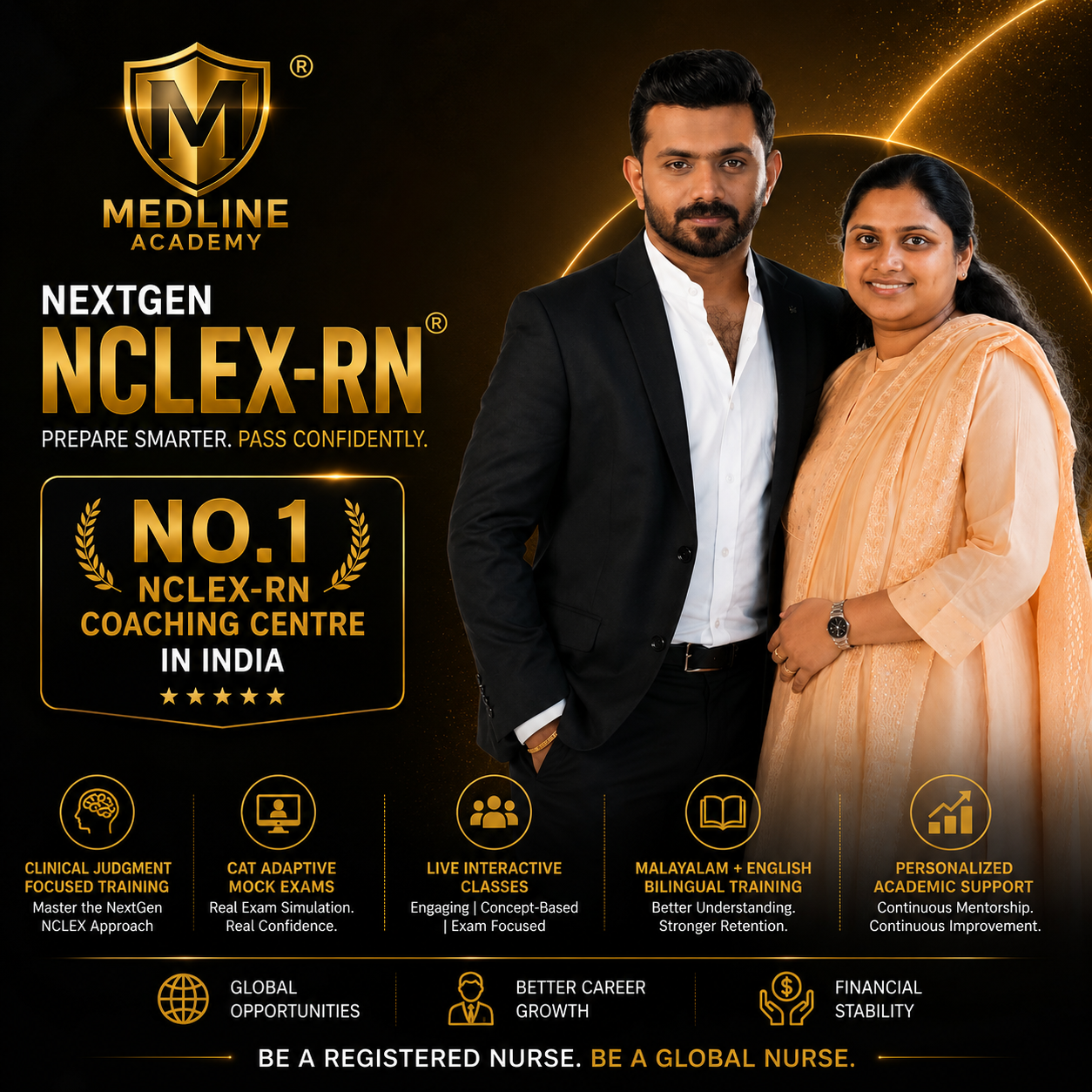 Medline Academy NextGen NCLEX-RN Training Centre in Kerala led by Ainstin S Dennis and Tincy Mathew