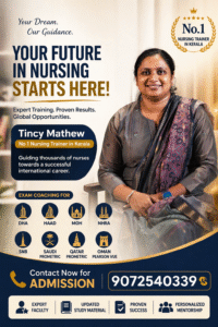 NCLEX Coaching Kerala with complete step by step system from beginner to NCLEX RN pass guided by Ainstin S Dennis and Tincy Mathew at Medline Academy®