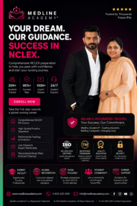 Next Generation NCLEX-RN preparation for international nurses