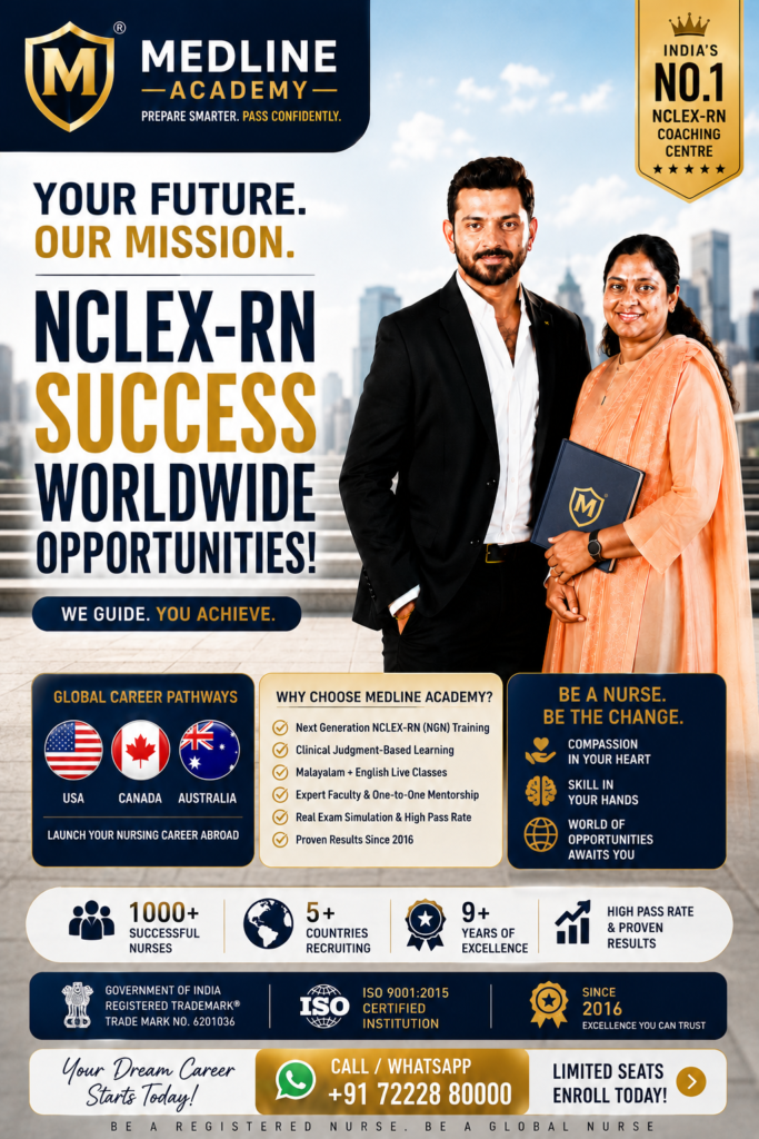 Medline Academy® is a Kerala-based institution focused exclusively on NCLEX-RN education and international nursing licensure preparation.