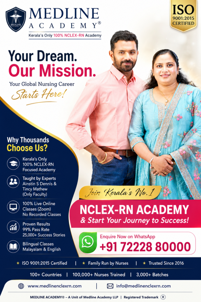 Hyperparathyroidism nursing care, hypercalcemia and NCLEX-RN exam preparation with Medline Academy