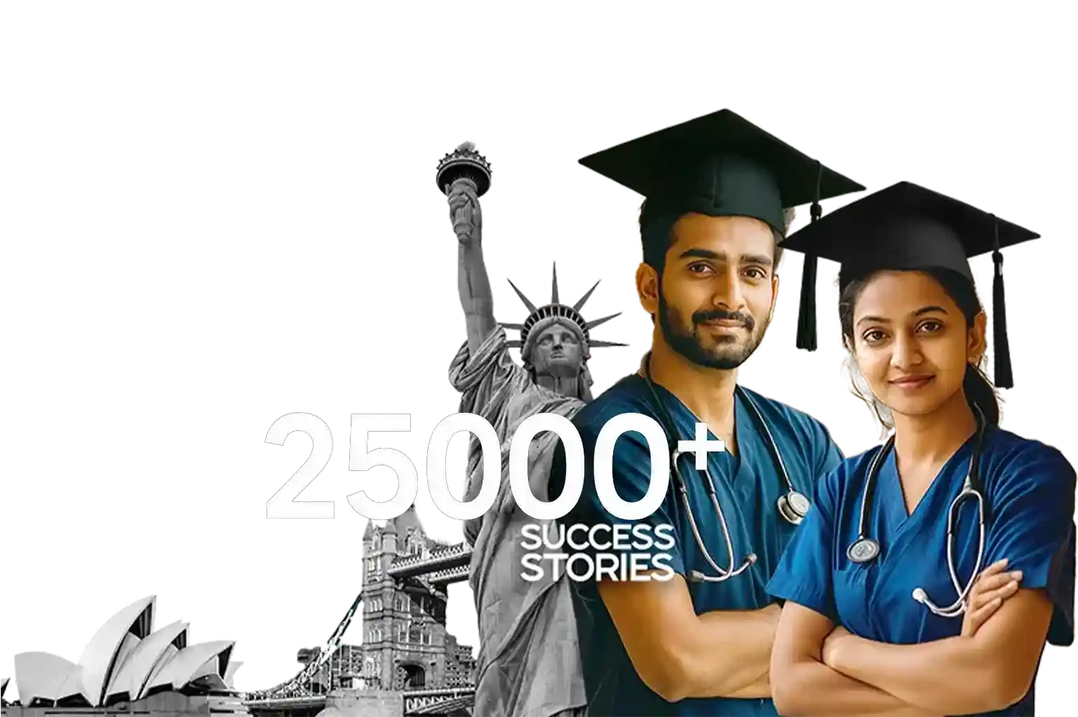Best Nclex rn Coaching Centre in Kerala